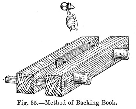 Electric Backing Hammer