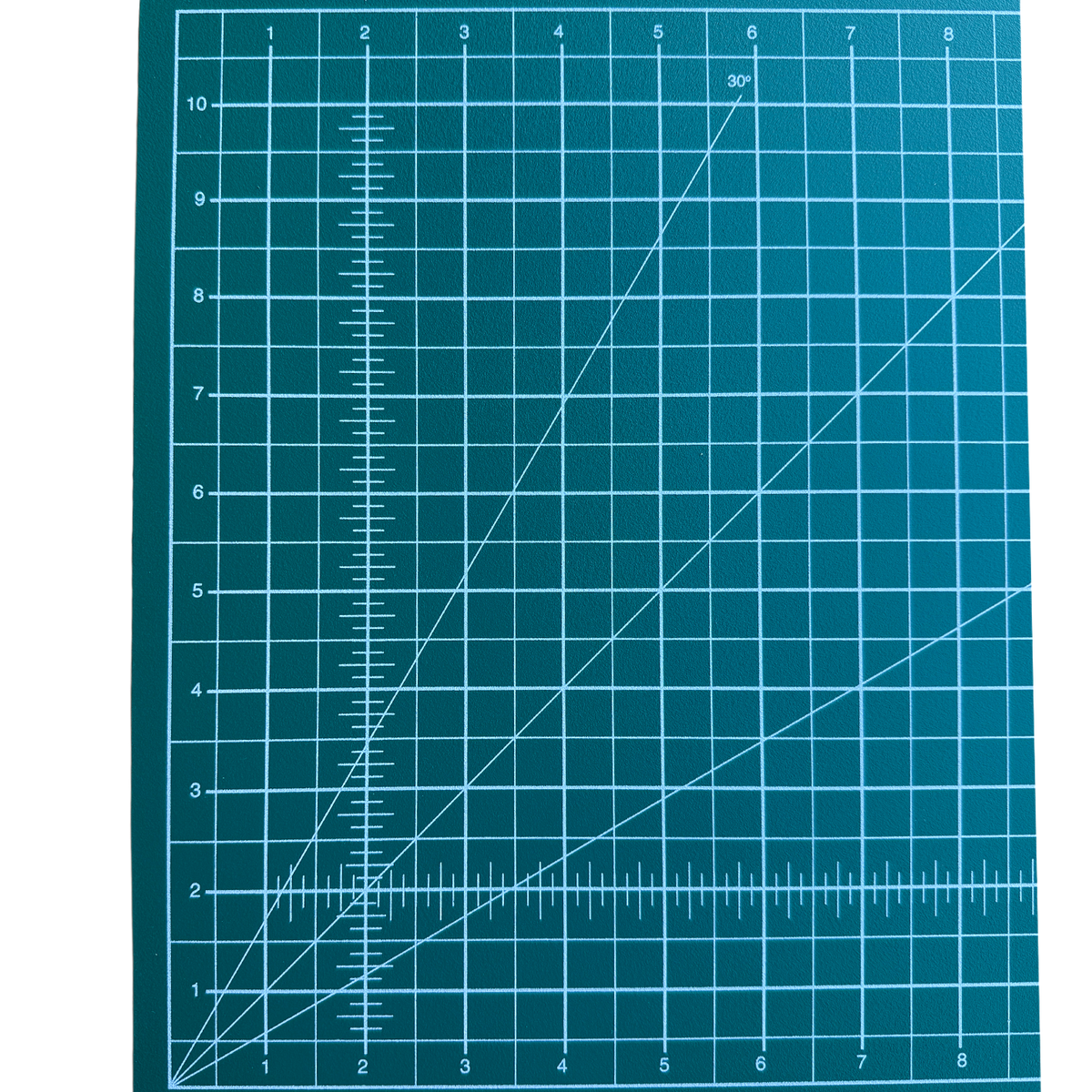 Cutting Mat