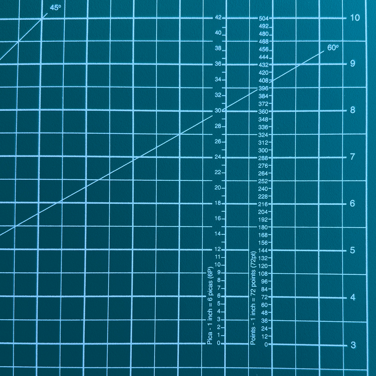 Cutting Mat