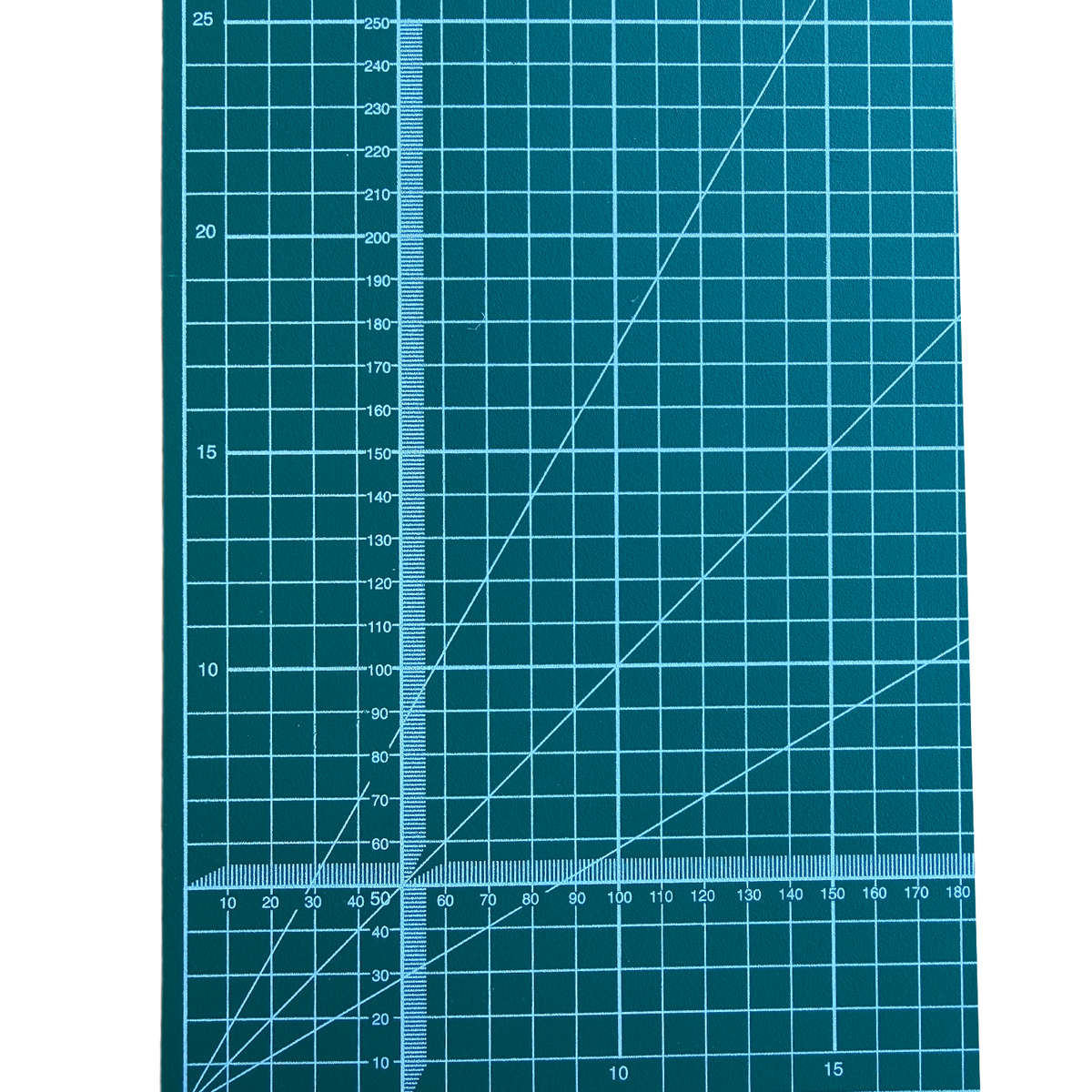 Cutting Mat