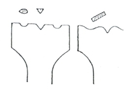 Girdle Book