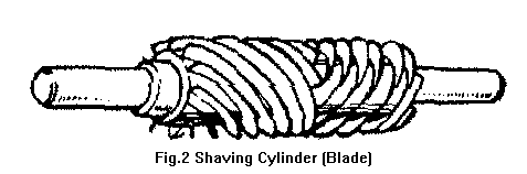 Shaving Blade Image