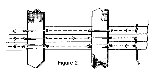 Fig.2