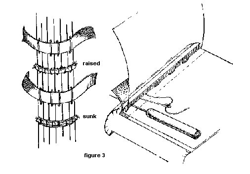 Fig.3